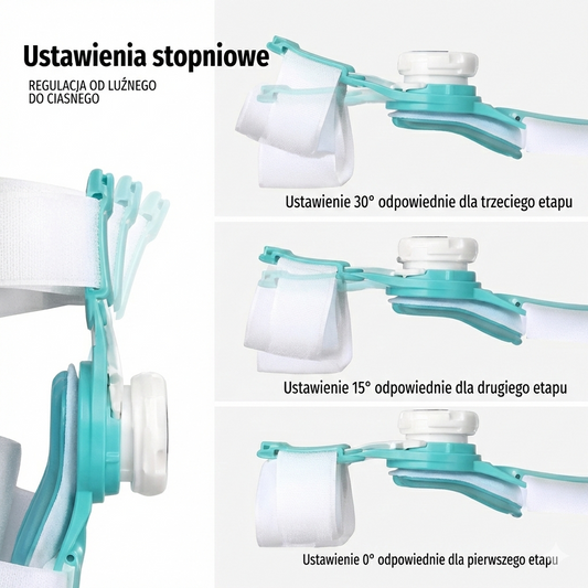 Korektor Ortopedyczny HalluFix™ 360– Korekcja Haluksów Bez Operacji