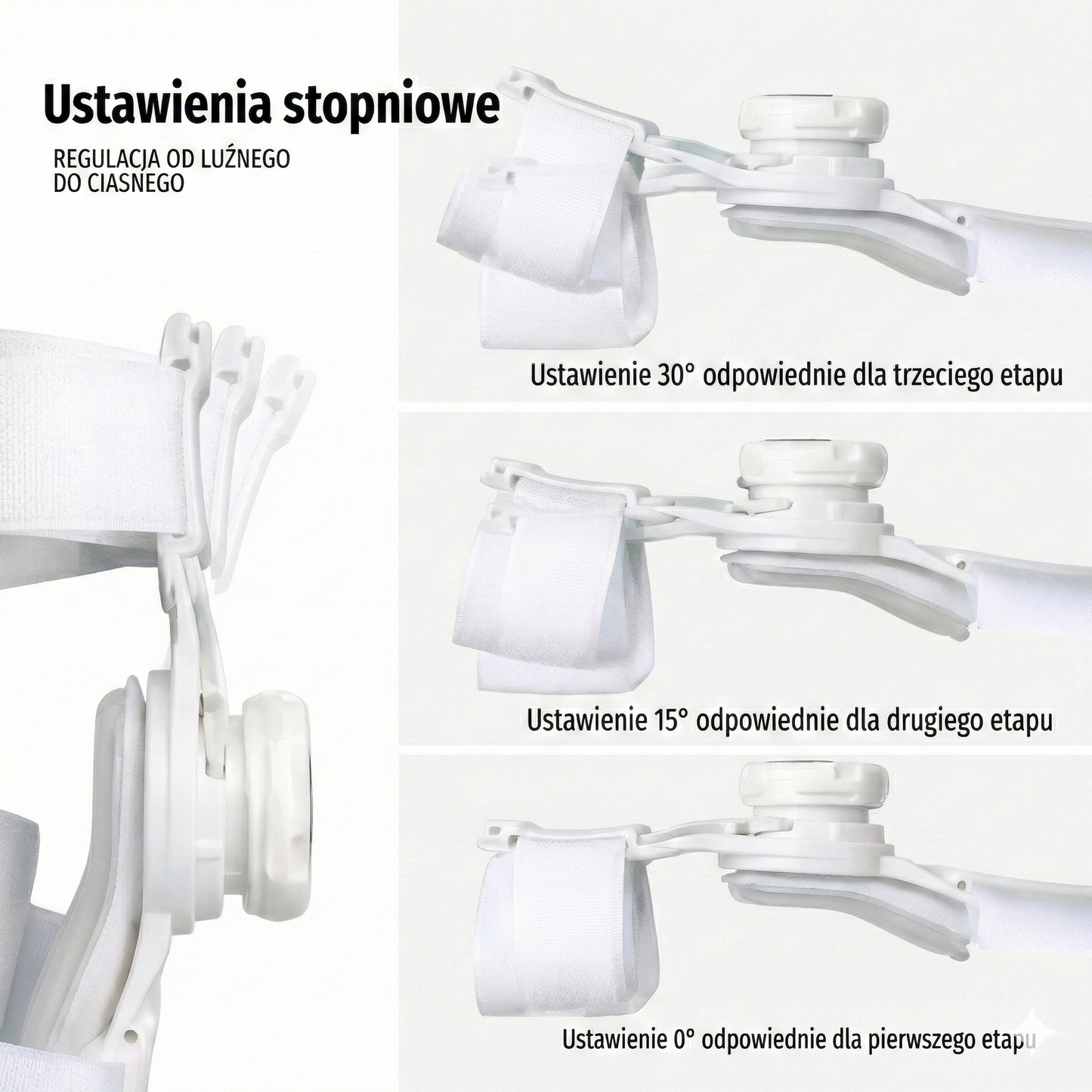 Korektor Ortopedyczny HalluFix™ 360– Korekcja Haluksów Bez Operacji