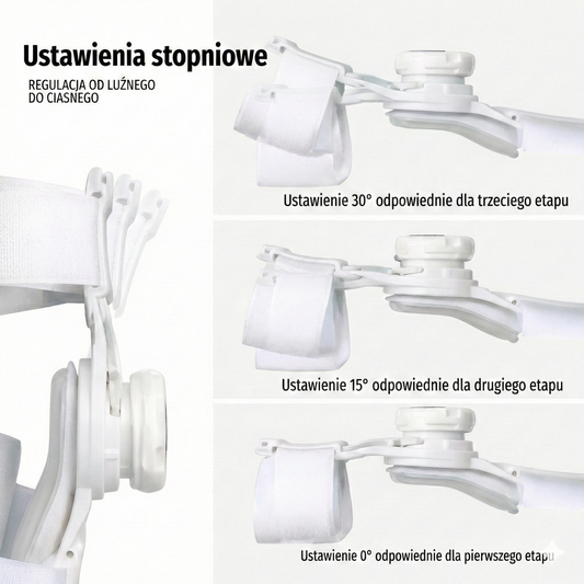 Korektor Ortopedyczny HalluFix™ 360– Korekcja Haluksów Bez Operacji